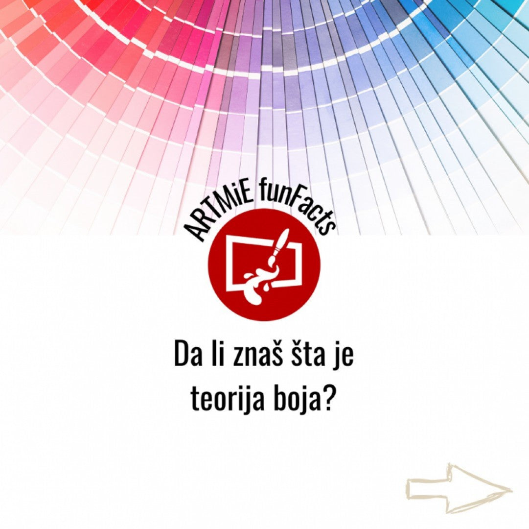 Teorija boja i točak boja — color wheel