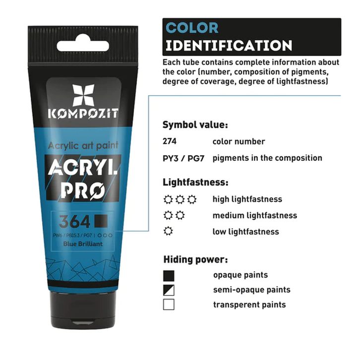 Pakovanje ACRYL PRO ART akrilne boje od 75 ml