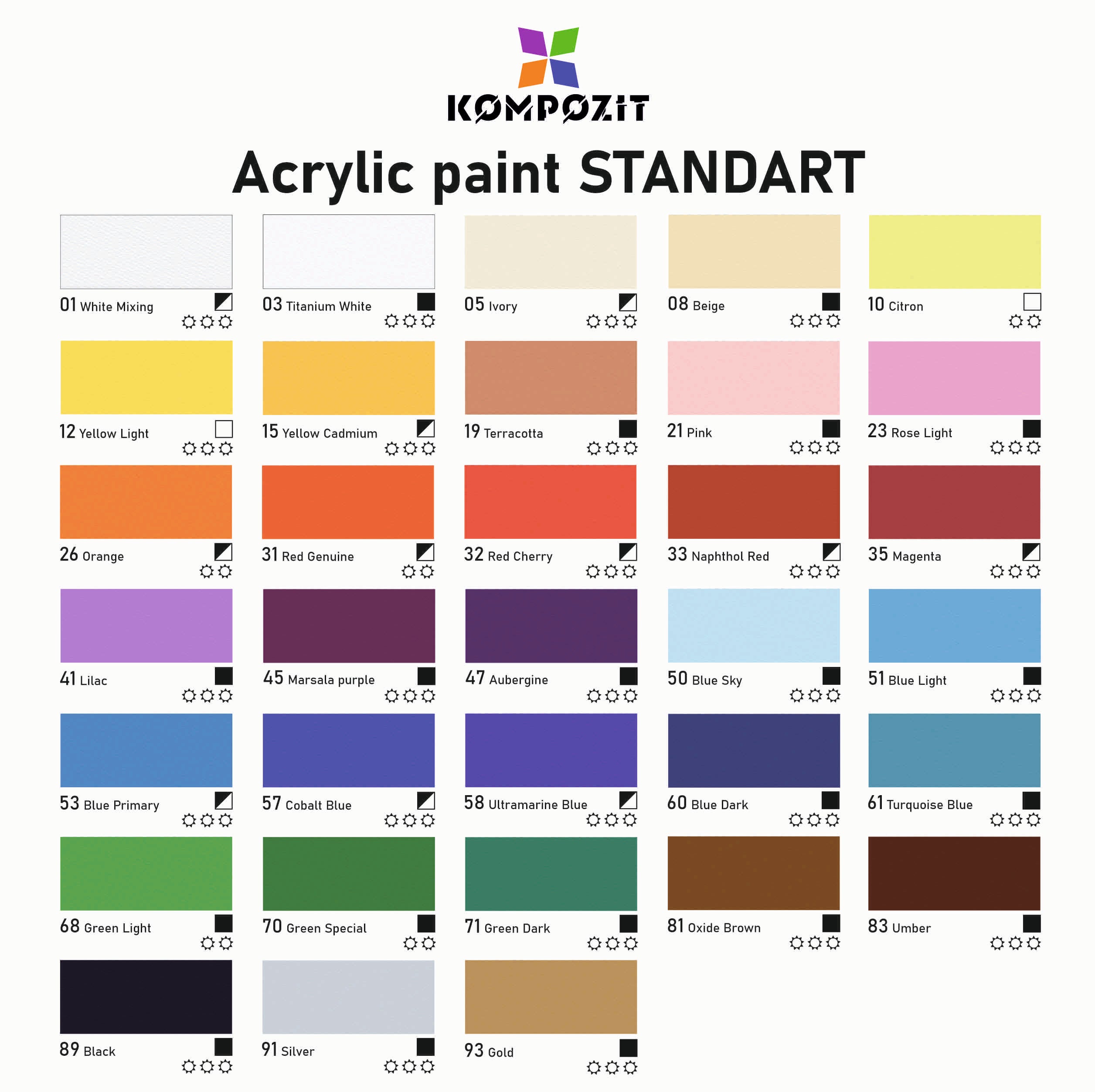 Plastična boca STANDART Kompozit akrilne boje od 500 ml, crna nijansa.