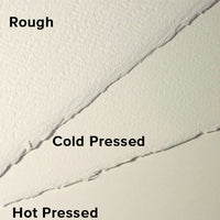Akvarel papir Artistico Cold pressed tradicionalni bijeli 76 x 112 cm — slika 4