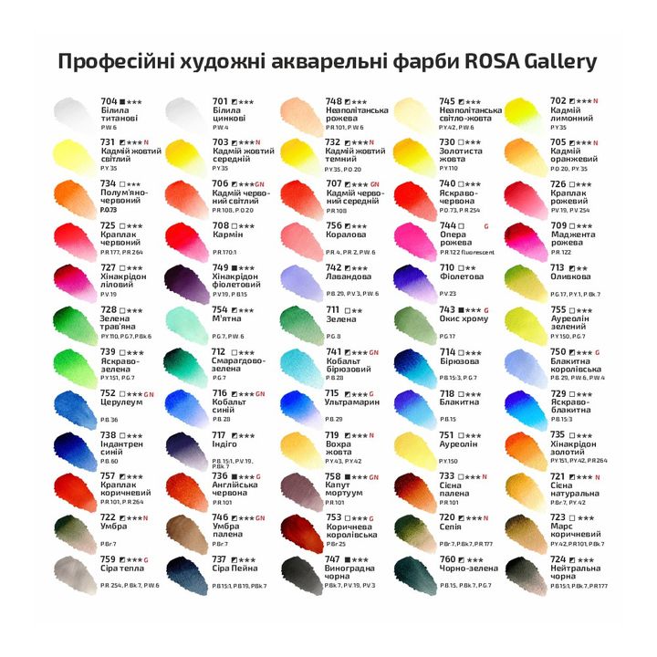Akvarelne boje Rosa Gallery posuda 2,5 ml — slika 2