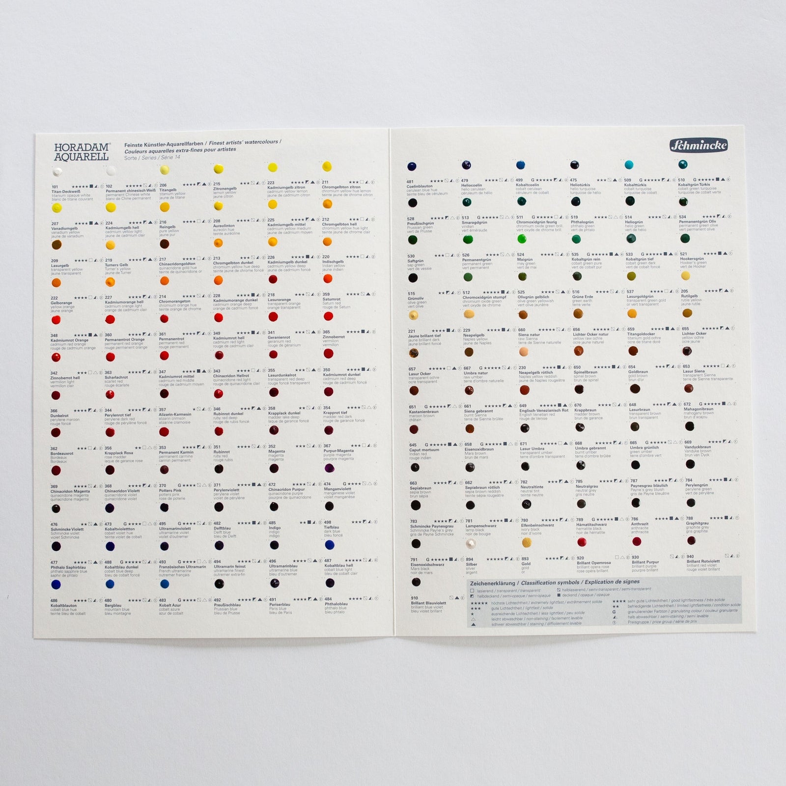 Akvarelni uzornik Schmincke HORADAM Aquarell Dot Card – 140 boja