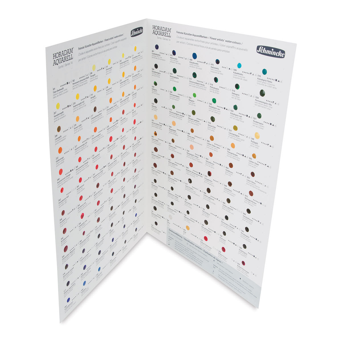 Akvarelni uzornik Schmincke HORADAM Aquarell Dot Card – 140 boja