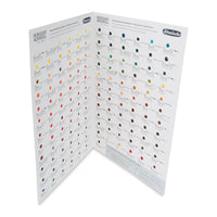 Akvarelni uzornik Schmincke HORADAM Aquarell Dot Card – 140 boja