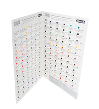 Akvarelni uzornik Schmincke HORADAM Aquarell Dot Card – 140 boja