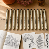 Crno tehničko pero fineliner, vrh 0,20 – 3 mm
