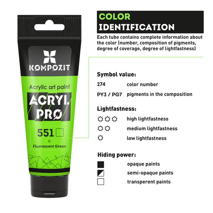 Prikaz palete fluorescentnih boja ACRYL PRO ART Kompozit 75 ml