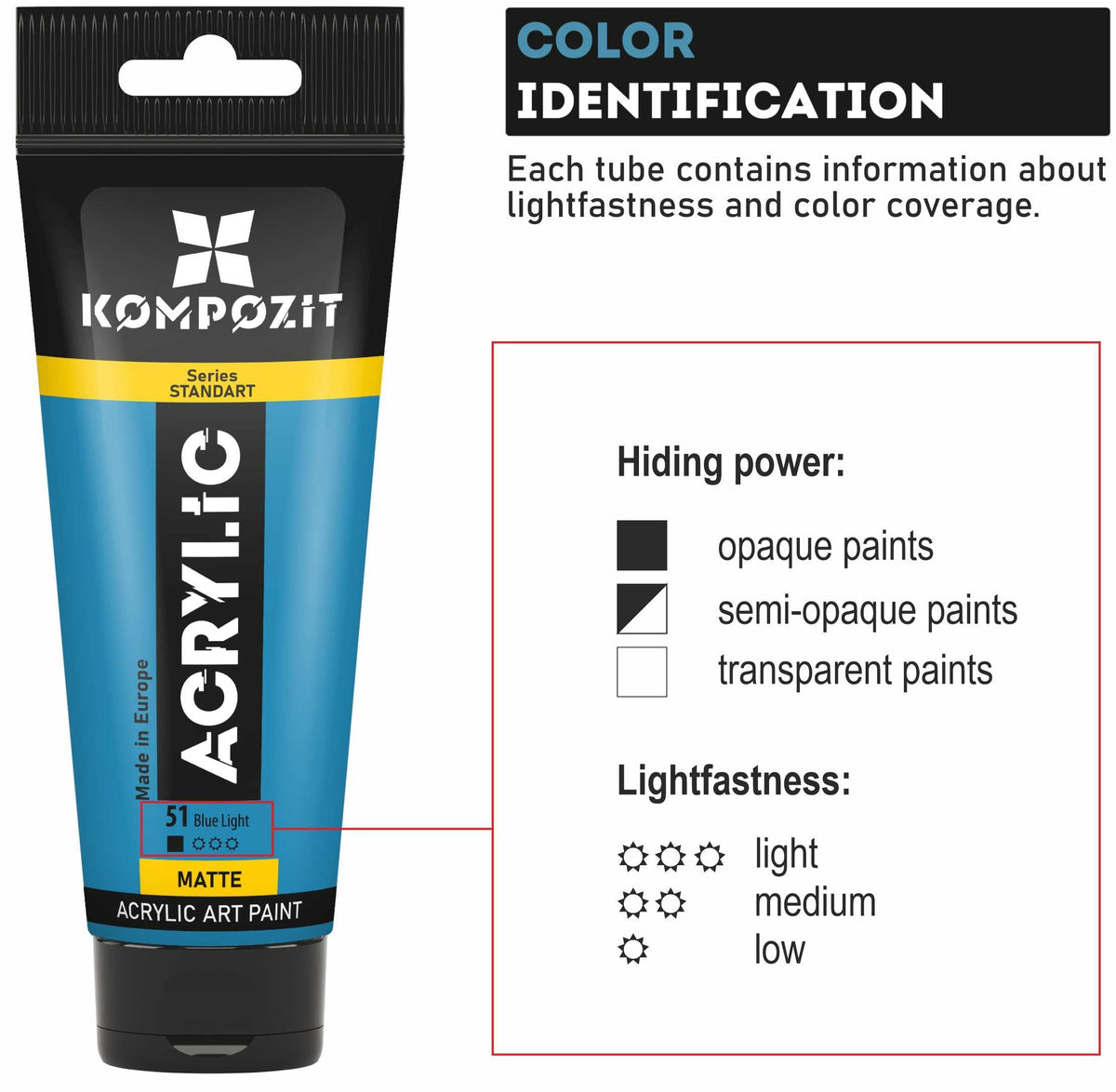 Akrilna boja STANDART Kompozit 75 ml