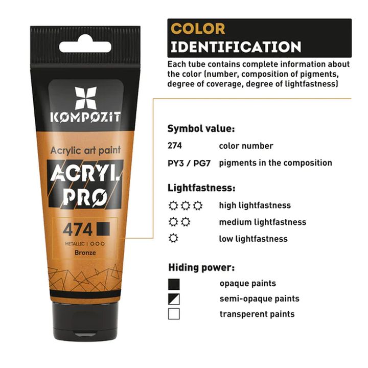 Metalik akrilna boja ACRYL PRO ART Kompozit 75 ml, srebrna nijansa