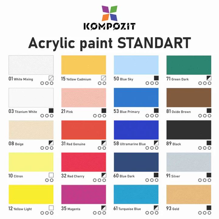 Pakovanje STANDART Kompozit metalik akrilne boje od 500 ml u srebrnoj nijansi.