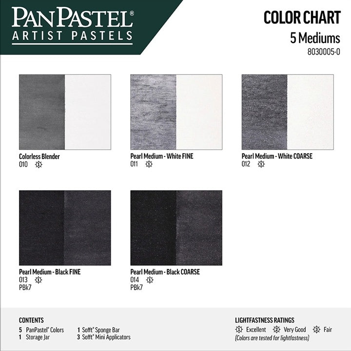 Otvorena kutija PanPastel Golden seta sa pet profesionalnih pastelnih boja.
