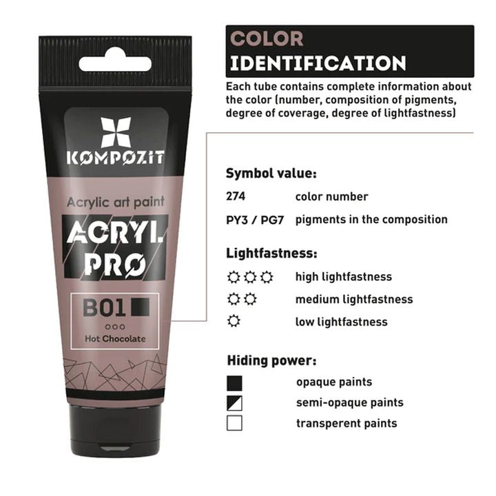 Tuba pastelne akrilne boje ACRYL PRO ART Kompozit 75 ml