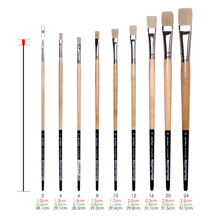 Ravni kist Chuneo 7729 - da Vinci - različitih veličina — slika 6