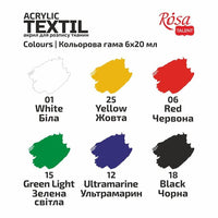 Akrilne boje za tekstil CAT ROSA TALENT raspoređene na stolu