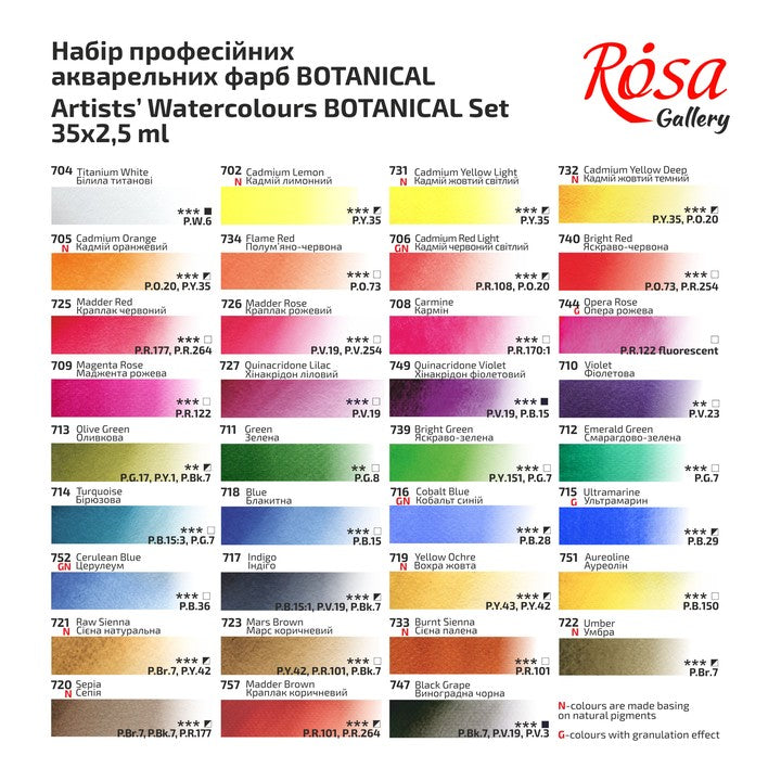 Set akvarel boja "Botanical" ROSA GALLERY, metalna kutija, 35 boja, pune posudice — slika 5