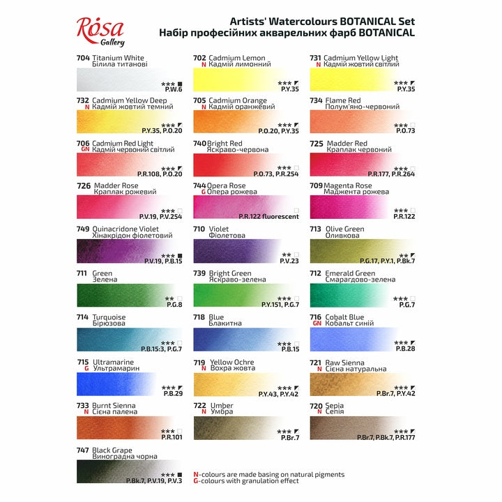 Pogled odozgo na ROSA GALLERY set akvarel boja sa 28 punih posudica