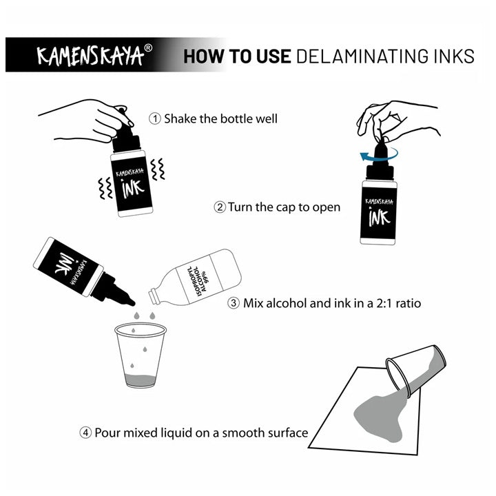 Kolekcija KAMENSKAYA 'Marine' mastila u nijansama plave, idealna za profesionalne umjetnike.