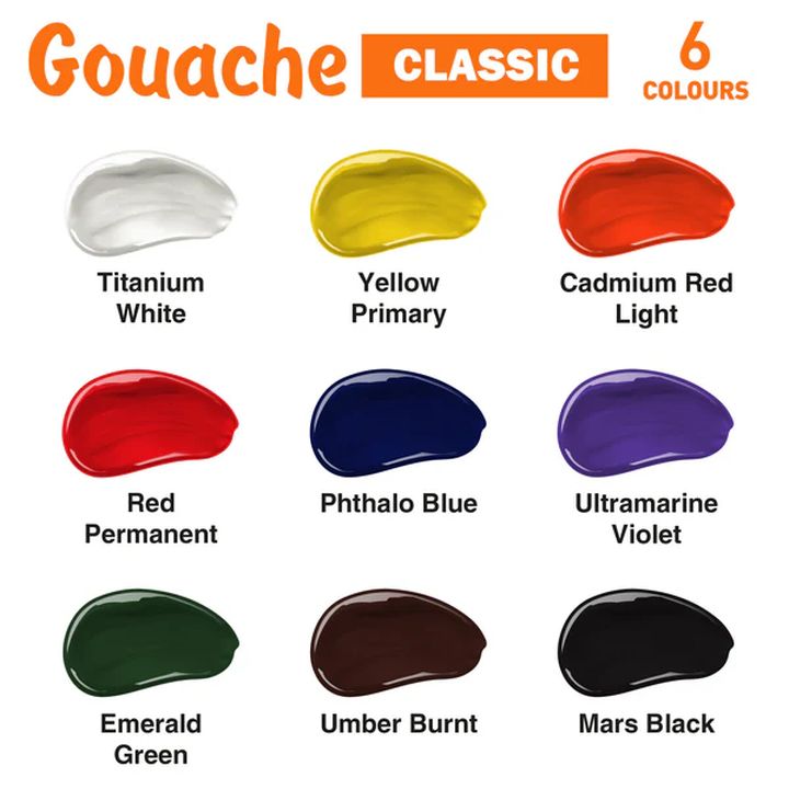 Pogled na set gvaš boja CLASSIC Kompozit 9x20 ml odozgo