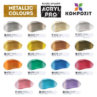 Detaljan pogled na tube ACRYL PRO Kompozit metalik akrilnih boja