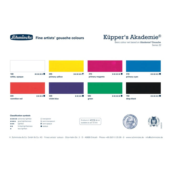 Set osnovnih gvaš boja Schmincke AKADEMIE 8 x 60 ml — slika 2