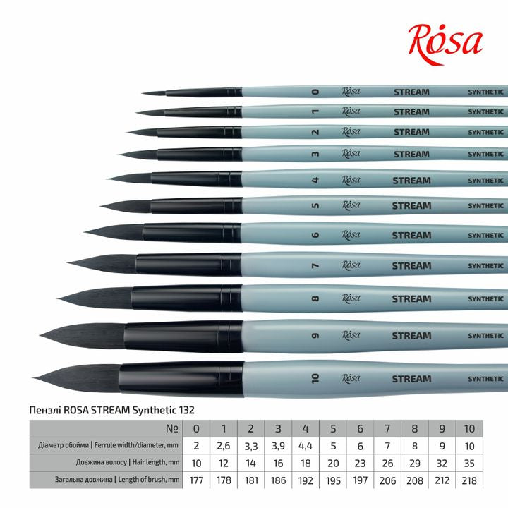 Okrugli kist ROSA STREAM 132 idealan za akvarel i akril