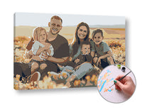 Slikanje brojevima sa vlastite fotografije — slika 2