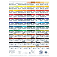 Uljane boje Schmincke MUSSINI 35 ml — slika 2